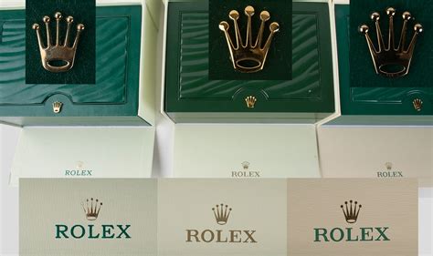 will your credit card protect fake rolex|are rolex crowns real.